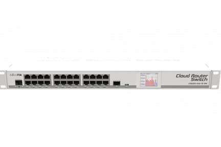 Mikrotik CRS125-24G-1S-RM 24-Port Cloud Router Switch