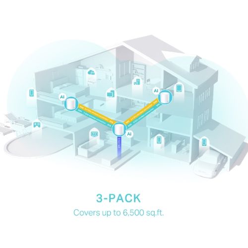 TP-Link Deco X50 AX3000 Dual Band Mesh Router (3-Pack)