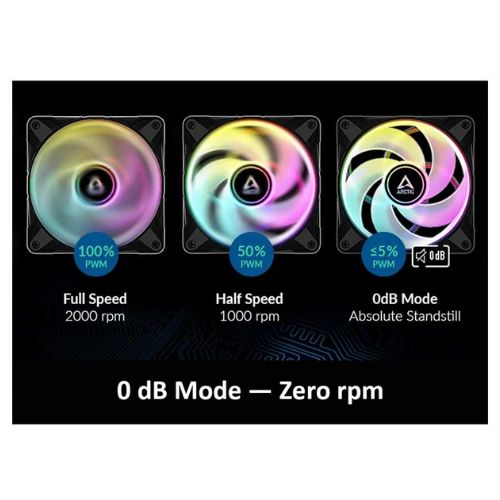 Arctic P12 PWM PST ARGB 120mm 3 in 1 Casing Fan